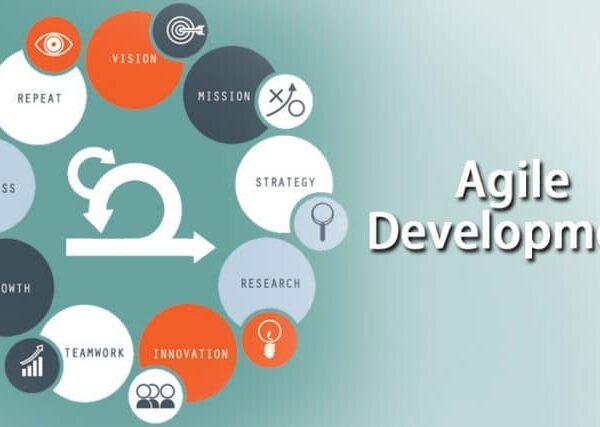 Agile Development