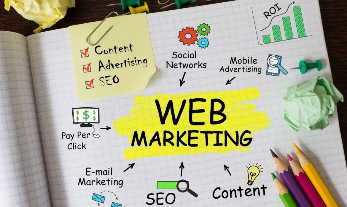 Il Web Marketing